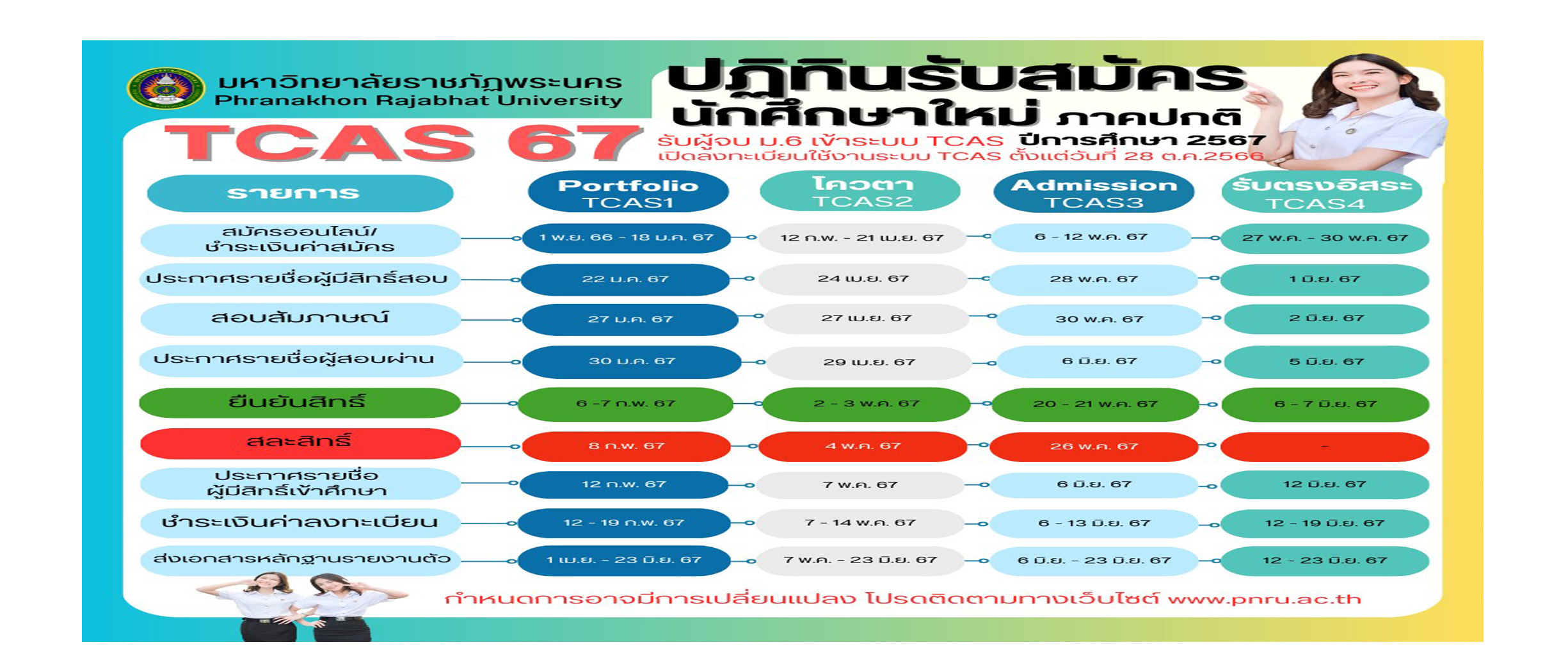 ปฎิทินรับสมัคร 2567
