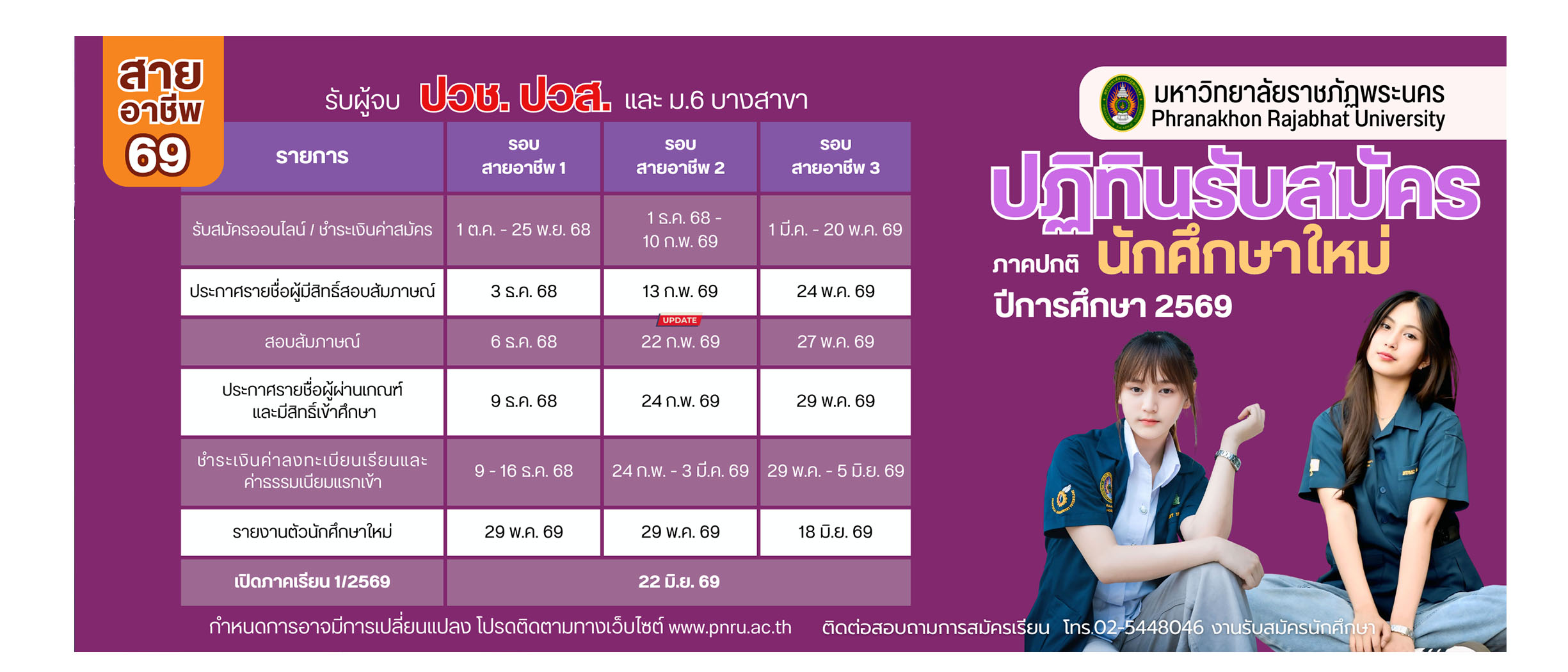 รับตรง69 สายอาชีพ