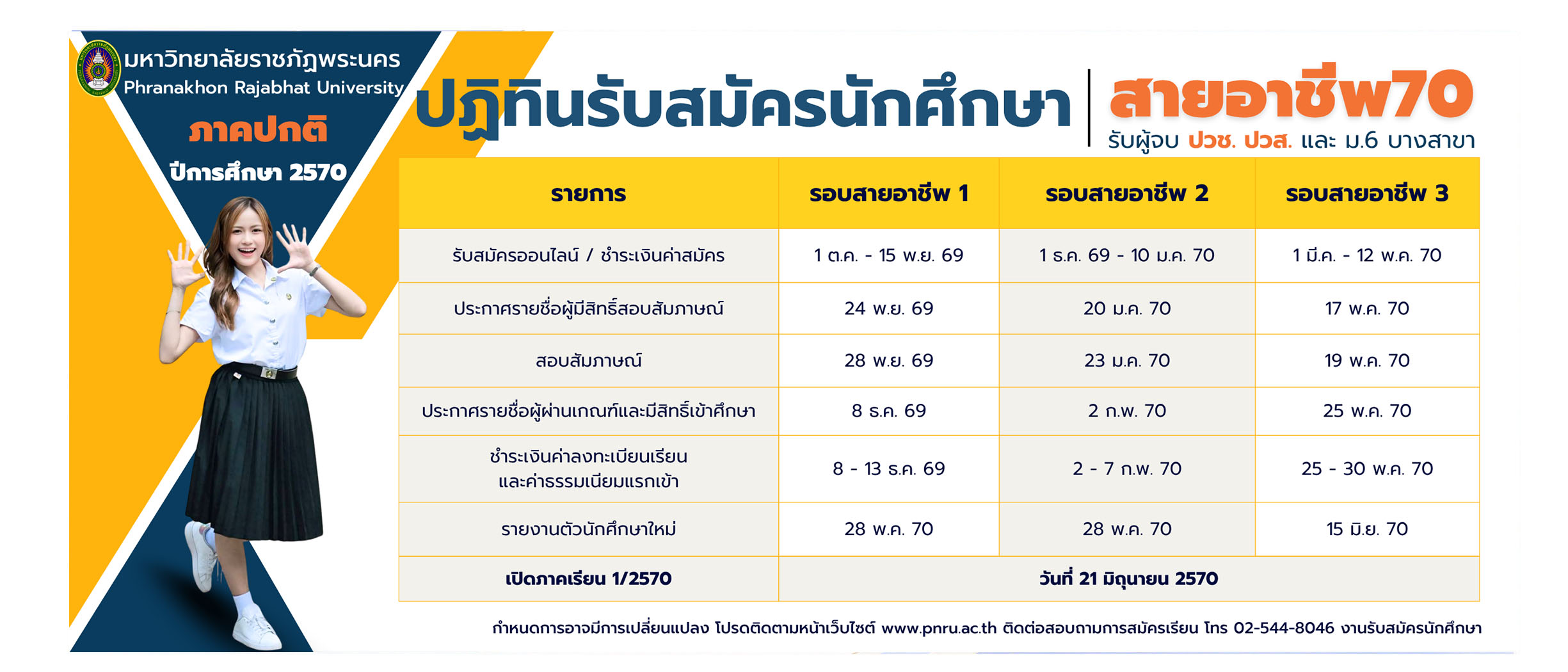 สายอาชีพ