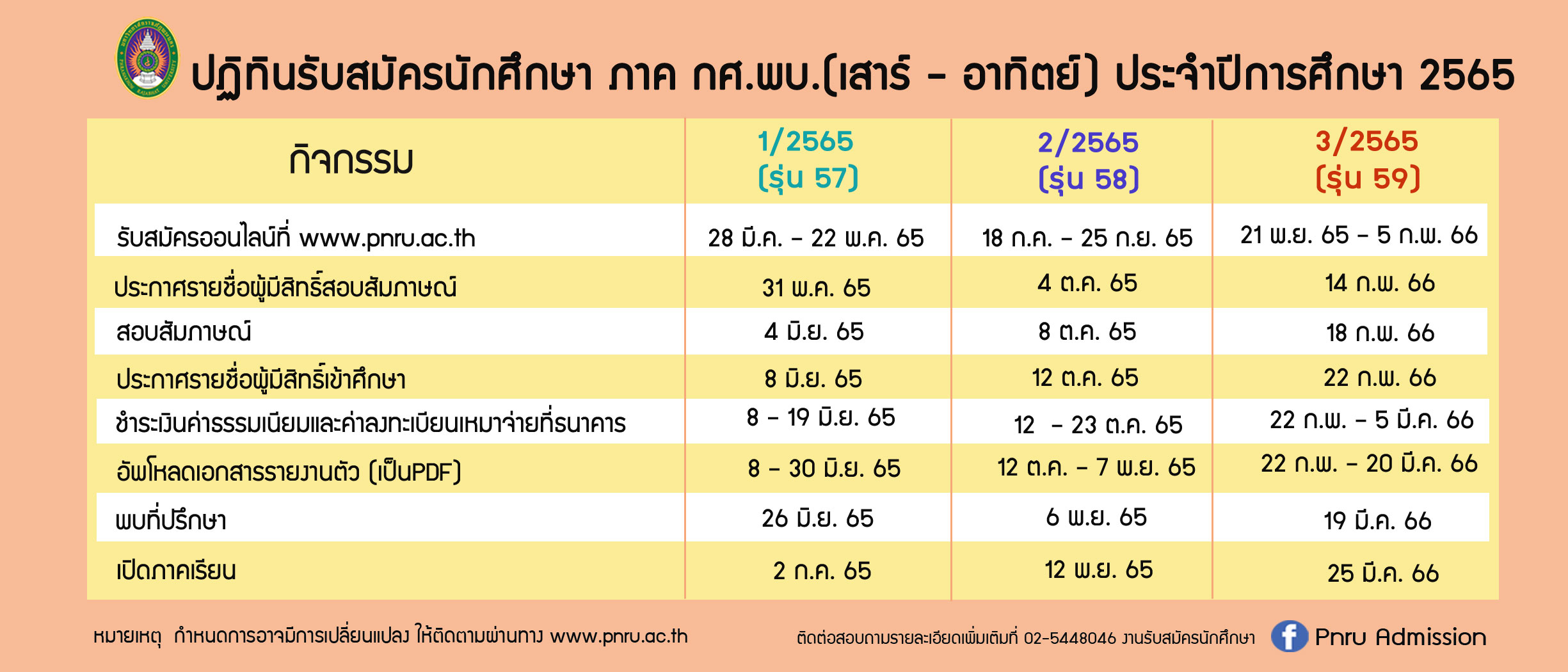 ปฏิทินการรับสมัครนักศึกษาใหม่ ภาค กศ.พบ.(เสาร์-อาทิตย์) ประจำปีการศึกษา 2565